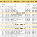 이승희한건수의원 이미지