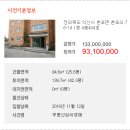 춘포면-14 이미지
