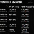 보배부동산공인중개사사무소 이미지