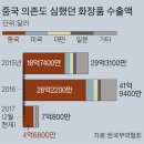 뷰티인독 이미지