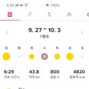 장산해수온천 네이버블로그