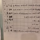 벨라니산후조리원 동탄점 이미지