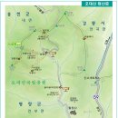 오대산주유소