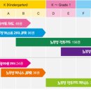 노래 부르는 영어 이미지