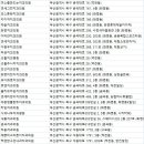 e-아름다운치과의원 이미지