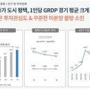 화양유통 이미지