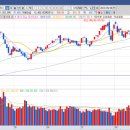 (주)유진랩 이미지