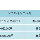 에이에프씨 이미지