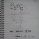 여니거리 이미지