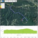 오랜만에 해발 1,000m가 넘는, 천고지 산행으로 봉화 문수산을 다녀왔다. 이미지