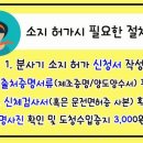 보디가드.호신용품