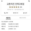 교촌치킨민락 이미지