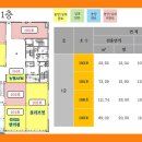 대전복합터미널 앞 이미지