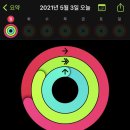 금강 자전거길 이미지