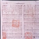 제주속오군적부 국방일보