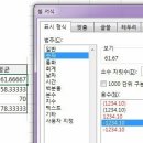 엑셀베스트 티스토리