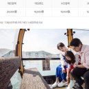 송도해상케이블카 이미지