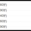 강남힐링지압안마원 이미지