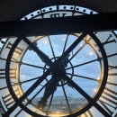 이상화 인물화와 그 | 프랑스 오르세 미술관 완전 정복 | 고흐, 고갱, 모네, 마네 Let's go