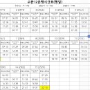 03월 11일 월요일 수완12번 (평일) 운행시간표 이미지
