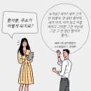 베르니케 이미지