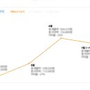 헤이룸