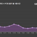 월드컵PC방 이미지