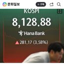 “8000피 코스피, 반도체 제외하면 반토막…양극화 해소 기미 無” 이미지