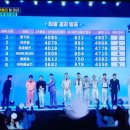 쥬핑 이미지