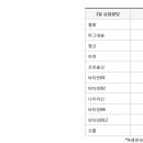 365미르약국 이미지