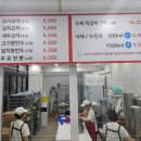수제만두 이미지