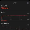 안녕,케이크 이미지