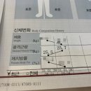 에이펙스 이엠에스 스튜디오(APEX EMS STUDIO) 이미지