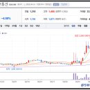 삼일통신 이미지