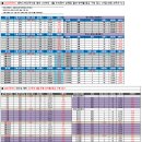 ＜2026학년도 대학수학능력시험 대비 고3학년 6월 모평 채점 결과 (축약본)＞ 이미지