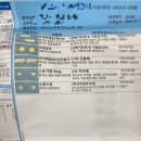 정진이비인후과의원 네이버블로그