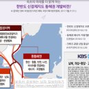 조양입시학원