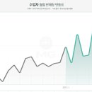 현대건재 이미지