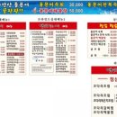 명태잡는어부