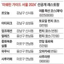 2024 미쉐린 가이드 서울 선공개 레스토랑.jpg 이미지