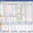 부산중소기업태양광(주)(강연기계 태양광발전소) | (26-02-20) 매크로 정리 - 오전 9시까지