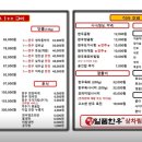 정일품한우 이미지