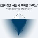 알고리즘은 어떻게 우리를 가두는가 : 확증편향 시스템의 작동원리 이미지