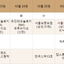 에스와이파트너스 이미지