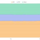 (주)비티시 이미지