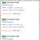 반도알짜공인중개사사무소 네이버블로그