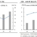 (주)이프레시 이미지