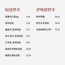 닭장맥주(울산삼산점) 네이버블로그
