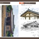 추억을 그리는 어반스케치 이미지