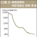 태양석유 이미지